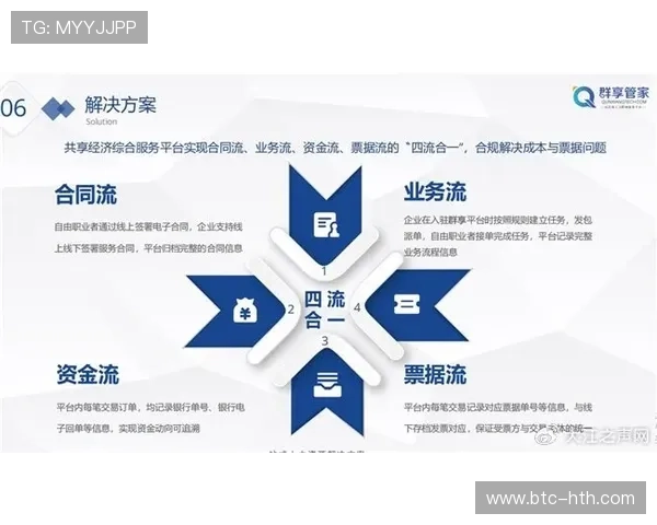 华体会体育国际入口专业客服在线支持，及时帮助用户解决各种使用中遇到的问题