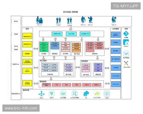 华体会旗舰网站支付系统安全性分析确保每一次交易的可靠性