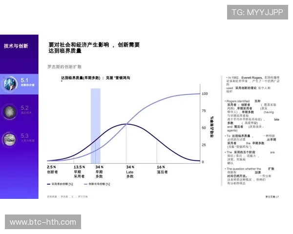 华体会中国:未来华体会在中国市场的创新技术应用与发展方向展望 华体会中国:未来华体会在中国市场的创新技术应用与发展方向展望