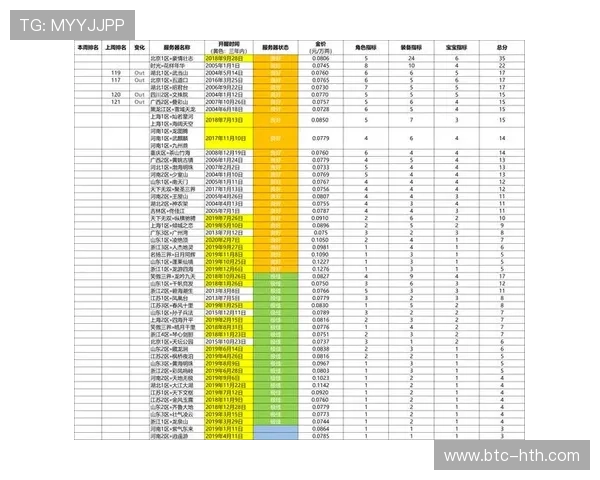 华体会棋牌常见问题解答帮助玩家解决使用中遇到的各种疑难
